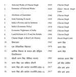 Charan Singh Archive Publication-2.png