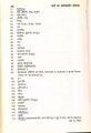 Genealogy of Suryavansha-4 (Dasharatha - Brihadbala), Bhaleram Beniwal, p.136