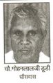 Mohanlal Dudi, Dhaunswas, Ratlam